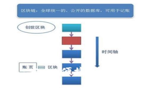 解锁五行币钱包：安全、便捷的数字资产管理新体验