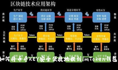 如何将币乎KEY安全便捷地提到imToken钱包？