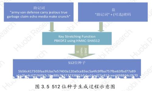加密钱包的发展：安全与便利交织的未来之路