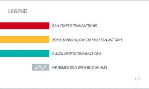 
如何轻松生成你的imToken钱包地址？探索安全与便利的完美结合