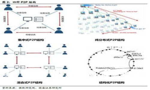 如何使用imToken轻松收款：简单步骤与常见问题解答