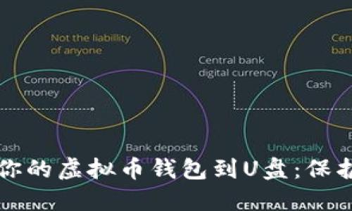 如何安全备份你的虚拟币钱包到U盘：保护你的数字资产