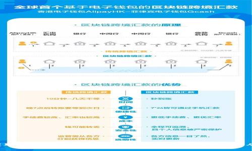 如何安全获取以太坊钱包官网地址？保护你的数字资产从这里开始！