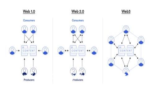 轻松重置imToken支付密码，保障你的数字资产安全