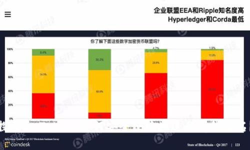 探索ImToken：如何安全便捷地进行离线签名？