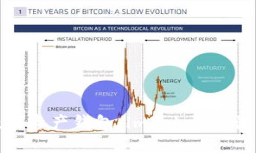 选择最适合你的数字资产钱包：imToken与波宝钱包的全面对比