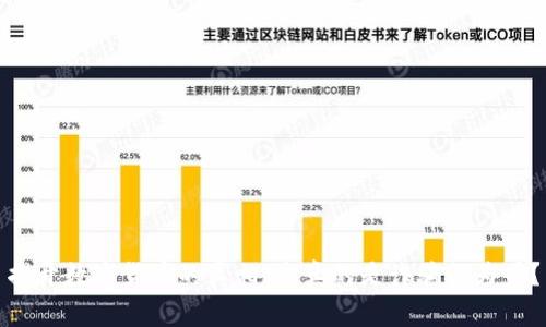 揭开数字货币的真相：它真的是诈骗行为吗？