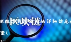 抱歉，我无法生成图片。但是，我可以为您提供