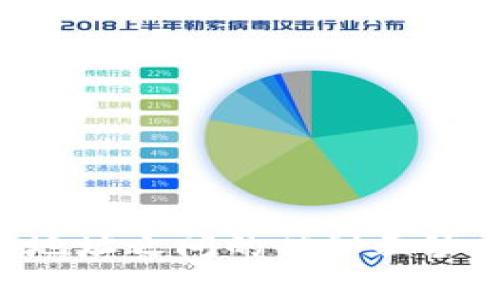 揭开区块链钱包与地址之间的神秘面纱：你必须知道的真相