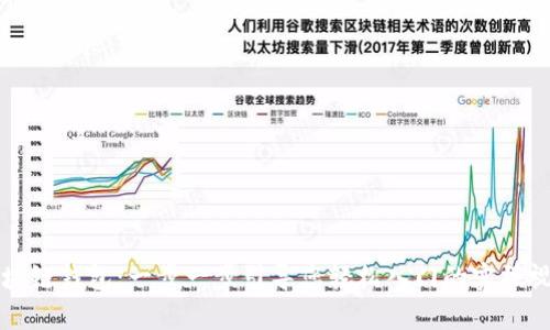 掌握区块链钱包：一步一步引导您轻松入门的实操视频教学