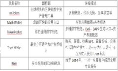 如何下载Metamask应用？一步一步带你进入加密世界
