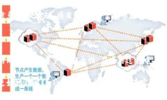   全面解读：如何轻松开启ImToken钱包的授权功能