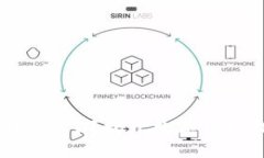 imToken提现到哪里了？揭开数字货币提现的神秘面