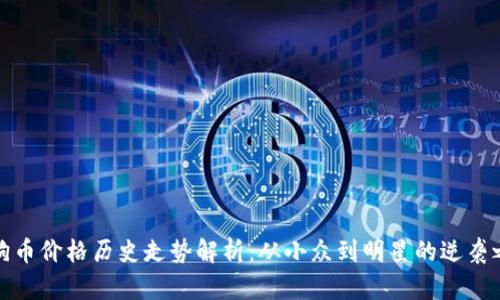 狗狗币价格历史走势解析：从小众到明星的逆袭之路