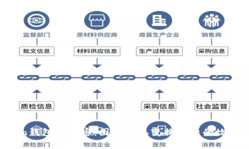 发现imToken钱包的秘密：图标随机变换背后的故事你知道吗？