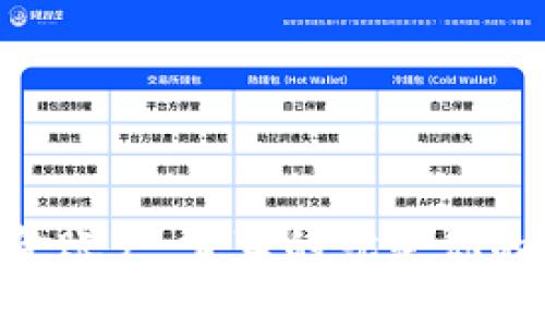 揭秘OKEx资金账户：它真的就是你的加密钱包吗？