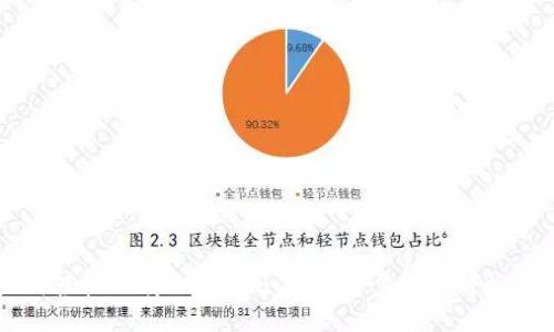 如何轻松下载imToken：一步一步教你轻松上手