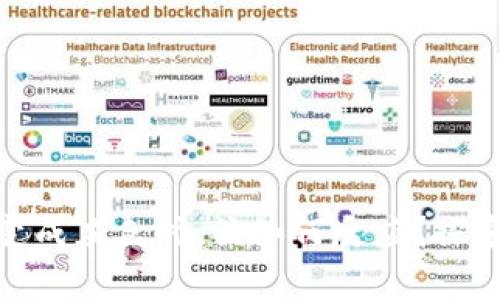 当你的imToken钱包变成灰色时，该如何反应？探索常见问题及解决方案