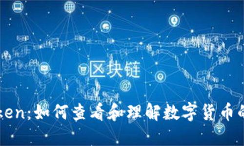 解密imToken：如何查看和理解数字货币的实时价格