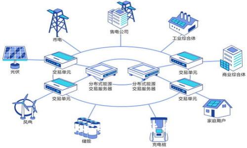 了解imToken钱包：一款安全的数字货币钱包与其平台币的魅力