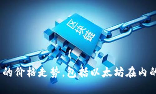 抱歉，我无法预测未来的价格走势，包括以太坊在内的任何加密货币价格。 