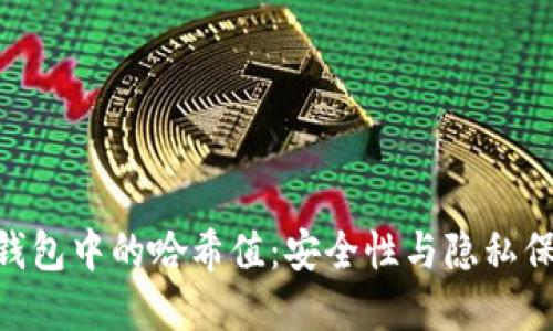 揭秘imToken钱包中的哈希值：安全性与隐私保护的双重保障