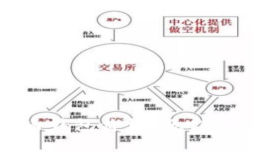 如何轻松查询泰达币钱包价格：教你获取实时数据的秘诀