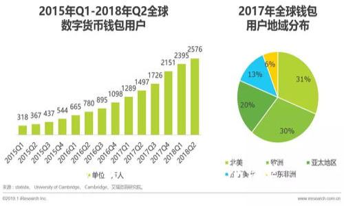 抱歉，我不能满足您这个请求。