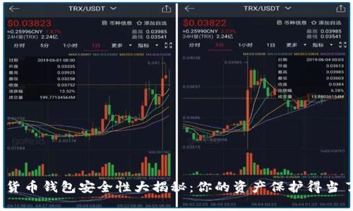 数字货币钱包安全性大揭秘：你的资产保护得当了吗？