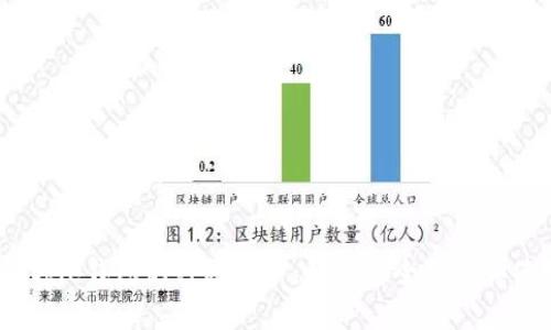 揭开Bitpie钱包的神秘面纱：如何安全下载和使用它？