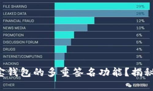 如何轻松使用波宝钱包的多重签名功能？揭秘安全交易的秘密！