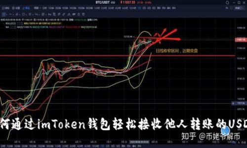如何通过imToken钱包轻松接收他人转账的USDT？
