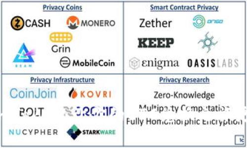探索ImToken：让你的BTC兑换之旅更轻松！