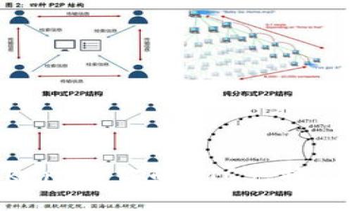 探索ImToken：让你的BTC兑换之旅更轻松！