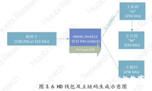 如何解决imToken钱包网络错误？一键修复，让你的数字资产安全无忧！