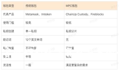 探索OK币官网APP：数字货币交易的全新体验！