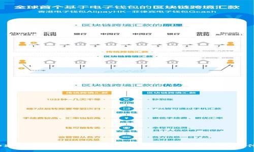 你知道吗？imToken钱包中的感叹号到底意味着什么？