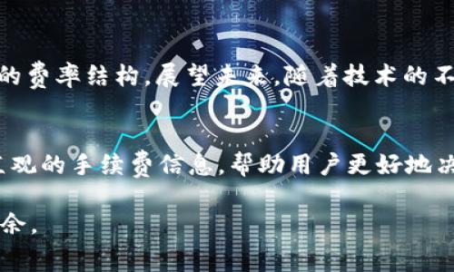 矿工费：加入区块链的交易成本揭秘

imtoken, 矿工费, 区块链, 数字货币/guanjianci

什么是矿工费？
在区块链的世界里，矿工费是交易的关键组成部分。许多初学者可能对这一概念感到陌生，但它实际上在加密货币的交易过程中扮演了非常重要的角色。矿工费是用户在发送交易时需要支付给矿工的费用，矿工则是负责验证并将交易记录到区块链上的个体或团体。简单来说，每一笔交易在被网络确认之前，都需要支付一定的费用，作为矿工执行工作的酬劳。

矿工费的构成
矿工费的具体金额并不是固定的，它会受到多个因素的影响。例如，网络当前的繁忙程度、用户愿意支付的矿工费高低、以及交易的复杂性等都会直接影响最终的矿工费。在网络拥堵时，当发送交易的用户较多，矿工倾向于优先处理支付更高费用的交易，因此矿工费可能会大幅上涨。

如何查看imToken上的矿工费
imToken 是一款非常流行的数字资产钱包，它为用户提供了可视化的手续费展示。在使用 imToken 进行交易时，用户可以在发送交易页面看到当前的矿工费信息。此时，用户可以根据网络的实时情况选择合适的费用。值得注意的是，imToken 还提供了不同费用档次的选择，高费用虽然会加快交易的确认速度，但并非所有情况下都需要支付最高费用；如果时间并不紧迫，选择中等或低费用往往能够顺利完成交易。

影响矿工费的因素
多个因素都会影响到矿工费的高低，值得关注的是：
ul
  listrong网络拥堵程度：/strong在交易需求高峰期，例如市场波动频繁的时刻，可能会导致矿工费上涨。/li
  listrong交易大小：/strong较大的交易即使在矿工费未变化的情况下，可能也会对应更高的费用，因其占用的区块空间较大。/li
  listrong矿池的选择：/strong不同的矿池可能会有不同的手续费政策，这也会影响用户所需支付的费用。/li
/ul

如何降低矿工费？
虽然矿工费在某些情况下是不可避免的，但用户依然可以采取一些策略来降低这些费用。首先，选择在网络不那么繁忙的时段进行交易通常可以节省不少手续费。其次，用户可以考虑使用某些高级钱包和工具，这些工具可以动态调整矿工费，以满足当前网络状况。最后，了解不同 cryptocurrencies 的手续费结构也是非常重要的，因为一些数字货币可能会有更低的交易费用。

矿工费的未来趋势
随着区块链技术的不断发展，矿工费的构成和影响因素也在逐渐变化。越来越多的交易平台和钱包正在尝试通过创新措施来降低用户的交易成本，例如采用更高效的交易确认机制或引入新的费率结构。展望未来，随着技术的不断进步，矿工费的计算方式也可能会更加透明和用户友好。

总结
矿工费是数字货币交易中不可避免的一部分。作为用户，理解其背后的逻辑和选择合适的时机进行交易，将有助于降低成本，并提高交易的效率。imToken 作为领先的数字资产钱包，提供了直观的手续费信息，帮助用户更好地决策。在这个快速变化的行业中，保持对矿工费的关注，对每个数字货币爱好者来说，都是迈向成功的重要一步。

最重要的是，用户需要保持对矿工费变化的敏感，通过实践积累经验，以便在未来的交易中做出更明智的选择。随着市场的波动，深入理解和运用这些知识，将助你在数字货币的世界中游刃有余。