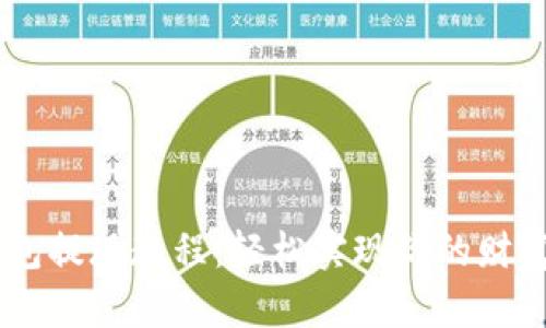 IM钱包提现教程：轻松实现你的财富自由