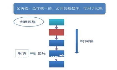 如何应对手机损坏时imToken钱包的安全隐患？