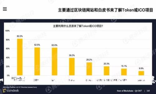 如何应对手机损坏时imToken钱包的安全隐患？