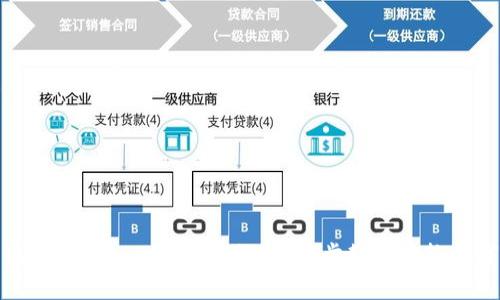 如何轻松找回imToken钱包私钥：一步步教你重拾数字资产安全