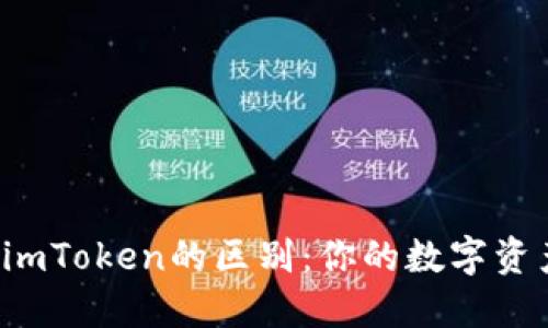货币钱包与imToken的区别：你的数字资产还安全吗？