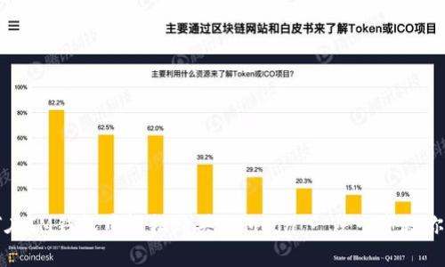 如何在IM钱包中轻松购买HTMoon：一步一步教你操作