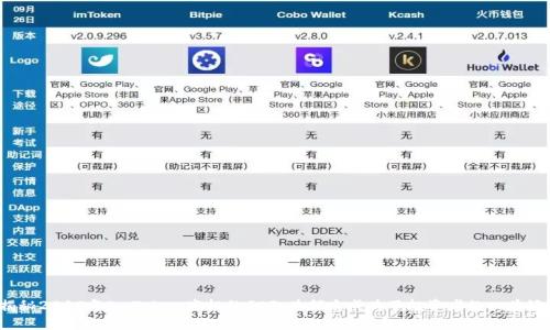 揭秘2018年ImToken空投的GOF：为何它成为了投资者的心头好？