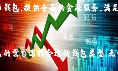biao ti虚拟币钱包格式：揭秘数字货币存储的秘密！/biao ti
虚拟币钱包, 数字货币, 存储方式, 加密技术/guanjianci

什么是虚拟币钱包？

在数字货币迅速发展的今天，虚拟币钱包成为了每一个用户的重要工具。不论是比特币、以太坊还是其他各类加密货币，它们都需要一个安全可靠的存储空间。虚拟币钱包的基本功能就是储存私钥和公钥，通过这些密钥，用户能够安全地管理自己的数字资产。

虚拟币钱包的种类

虚拟币钱包根据存储方式的不同，可以分为几种主要类型：热钱包、冷钱包、软件钱包以及硬件钱包。

ul
    listrong热钱包：/strong热钱包是指那些连接互联网的钱包。它们方便快速，适合日常交易，但由于常在线，安全性相对较低。/li
    listrong冷钱包：/strong冷钱包则是离线存储的方式，不直接连接网络。这种方式在安全性上有着显著优势，适合长期保存大额资产。/li
    listrong软件钱包：/strong软件钱包包括桌面钱包、移动钱包等。用户可以在自己的设备上安装相关应用，管理和交易加密货币。/li
    listrong硬件钱包：/strong硬件钱包是一种专门用于存储数字货币的物理设备。它们能提供高度的安全性，防止网络攻击。/li
/ul

虚拟币钱包的格式

在设计虚拟币钱包时，格式是一个非常重要的方面。不同类型的钱包，其结构和使用的格式各有差异。

h41. 钱包地址格式/h4
虚拟币钱包的地址是用户进行交易时使用的，它相当于银行账户的账号。每种数字货币可能使用不同的地址格式。例如，比特币（BTC）地址通常以“1”或“3”开头，而以太坊（ETH）地址则以“0x”开头。这种格式设计不仅能提高安全性，还能帮助用户快速识别地址类型。

h42. 私钥与公钥的格式/h4
每个虚拟币钱包都有一个由公钥和私钥组成的密钥对。公钥可分享给他人接收货币，而私钥则需妥善保管，以确保资产安全。私钥通常为64个字符的十六进制数，形式上看起来比较复杂，但实际上数字货币的加密技术正是基于此。

如何选择适合自己的虚拟币钱包？

选择合适的虚拟币钱包，首先要根据自己的需求来定。有些用户可能更倾向于快速交易，此时热钱包无疑是更好的选择。而对于那些希望长期投资和保值用户来说，冷钱包的安全性显得尤为重要。

另外，用户还需考虑钱包的兼容性。一些钱包可能只支持特定的加密货币，而有些则具备多币种的支持能力。因此，在选择钱包时，需仔细查看其支持的币种列表。

虚拟币钱包的使用注意事项

在使用虚拟币钱包的过程中，安全性是重中之重。以下几点值得每个用户铭记：

ul
    listrong定期备份：/strong无论是软件钱包还是硬件钱包，定期备份都可以保护资产。务必将备份文件妥善存储，以防丢失。/li
    listrong注意网络安全：/strong热钱包常在线，容易受到黑客攻击。使用时确保设备安全，避免使用公共网络进行交易。/li
    listrong谨慎保管私钥：/strong私钥是钱包的“钥匙”，丢失或泄露后果严重。一定不要在网络上分享自己的私钥。/li
/ul

未来趋势：虚拟币钱包的发展方向

随着区块链技术的不断成熟，虚拟币钱包也在不断进化。未来，钱包的安全性、便捷性和用户体验将是发展方向。

例如，更多的钱包将引入多重签名技术，增强安全性。同时，用户界面的友好性和易用性也将成为开发者关注的重点。此外，结合生物识别技术，例如指纹或面部识别，钱包的安全防护将会进一步提升。

此外，随着合法化进程的加快，银行和金融机构开始考虑如何与加密资产结合，未来可能会出现更多形式的数字货币钱包，提供全面的金融服务，满足用户日益增长的需求。

总结

总而言之，虚拟币钱包是数字资产管理的重要工具，了解其格式及安全注意事项至关重要。每位用户都应该根据自己的需求选择合适的钱包类型，无论是日常交易还是长期投资，都应保持警惕，确保资产安全。随着技术的发展，虚拟币钱包的未来充满期待。