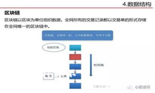 揭秘imToken与imKey：你不可错过的数字资产管理之道