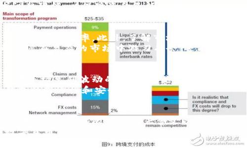 在“数字财富”之路上，imToken钱包限额图片揭秘：您该如何应对这些隐藏的挑战？  
imToken钱包, 限额, 数字资产管理, 区块链/guanjianci

引言：数字资产管理的新时代
随着数字货币的崛起，越来越多的人开始关注如何安全地管理自己的数字资产。而在这个过程当中，钱包的选择显得格外重要。其中，imToken钱包以其良好的用户体验和强大的安全性，赢得了众多用户的青睐。然而，即使是这样一款受到广泛信任的钱包，在使用过程中也会遇到一些限制，比如限额问题，这对许多普通用户来说，可能会构成一定的障碍。

imToken钱包：一站式的数字资产管理工具
imToken钱包不仅支持比特币、以太坊等主流数字货币，还提供 ERC20 代币的管理功能。这款钱包的设计初衷是为了帮助用户更方便地使用和管理自己的加密资产。这也意味着，无论您是一个新手用户还是经验丰富的投资者，imToken都能为您的需求提供支持。
不过，用户在使用过程中，尤其是进行大额交易时，常常会担心钱包的使用限制，包括交易限额问题。了解这些限制，不仅能够帮助用户更好地规划资产配置，还能有效规避不必要的麻烦。

限额警报：为什么会有交易限额？
即便是最顶尖的钱包，出于安全和防欺诈的考虑，通常都会设置一些交易限额。imToken钱包的限额设置主要是为了保护用户资金安全，防止因账户被盗或其他安全问题而造成的资产损失。同时，这也符合了各国对加密资产的监管政策。
在许多情况下，用户在进行大型交易或合约操作时，可能会遇到限额警报。这时，用户需要了解自己的交易限额是如何计算的，什么情况下可以提高限额，以及如何有效管理这些限制。

如何查看和调整您的imToken限额？
首先，用户需要在imToken钱包的设置界面中找到“交易限额”选项。在这里，系统会显示当前的交易限额及其相关信息。如果您希望调整限额，通常需要提供额外的身份验证信息，以确保账户安全。一些用户可能会在使用前未能事先了解这一点，从而造成不必要的困扰。
对于一些新手用户来说，可能会觉得限额设置显得复杂，但其实只要了解基本的操作流程，便能轻松掌握。我建议用户定期查看自己的账户状态，并根据市场需求调整限额，以保障资金灵活使用。

应对交易限额的最佳策略
面对imToken钱包的限额限制，用户可以采取一些有效的策略来应对。例如，提前规划交易时间和金额，避开高峰交易期，这样不仅能减少被限额的可能，还能提高整体交易效率。此外，了解市场走势、关注价格变化，也是确保安全交易的重要环节。
此外，用户还可以考虑采用分批交易的方式，尤其是在进行大额交易时。分批操作能有效规避限额问题，同时也降低了市场波动带来的风险。这些小技巧不仅能帮助您在复杂的市场中游刃有余，还能为您的投资决策提供更多的灵活性。

用户体验：负面反馈与正面效应
实际上，不少用户在使用imToken钱包的过程中，遇到了限额的问题，总体上反馈较为负面。尽管这是出于安全考虑，但许多人认为这限制了交易的自由度，尤其是在市场急剧波动的时候。但是，也有用户给出了正面的经验，认为限额有效地避免了过大金额的风险，保护了资产的安全。因此，正反两方面的观点应当引起我们的重视。
为了改善用户体验，imToken钱包未来可能会通过进一步限额机制，提供更多的自定义选项，以适应不同用户的需求。这样的调整无疑将使更多用户感受到这款钱包的舒适性和安全性。

总结：掌握限额，灵活应对
总之，imToken钱包作为一款优秀的数字资产管理工具，在帮助用户管理和交易加密资产方面发挥了重要作用。然而，关于限额的问题，用户往往必须重视并灵活应对。只有了解限额的真正含义以及其背后的原因，才能在使用过程中避免陷入困境，确保资产的安全和灵活性。此外，定期关注限额设置、合理进行交易规划将为您的数字资产管理之路提供更好的保障。
在这个逐渐数字化的世界中，掌握数字财富管理的技巧，才是真正迈向成功投资的第一步。希望每一位imToken用户都能够在日常使用中不断探索，享受这段与数字货币同行的旅程。