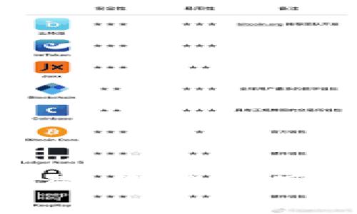 揭秘imToken内置交易：您的数字资产灵活交易新选择