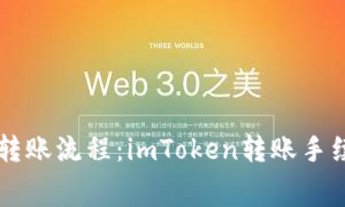 简化你的转账流程：imToken转账手续费全解析